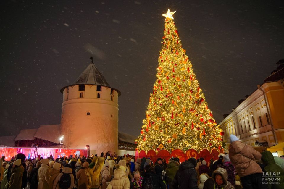 ���������� ������: ������� ����������� � ������