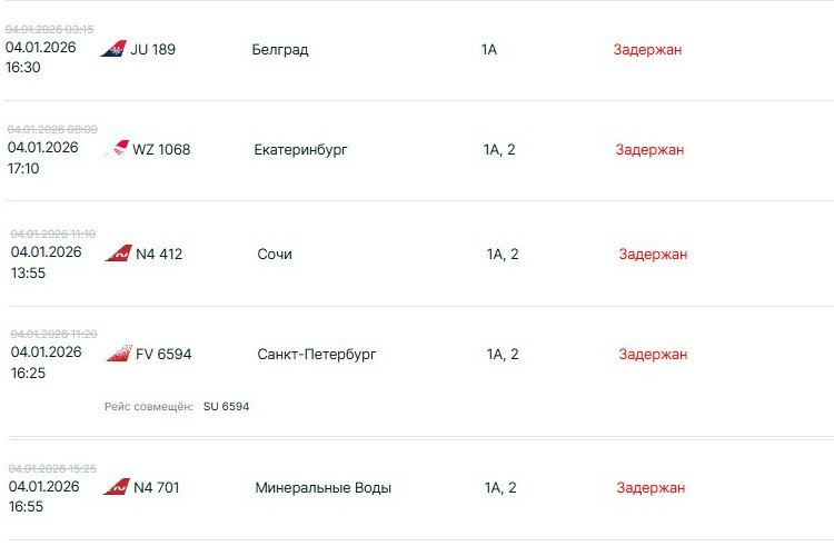 В аэропорту Казани задерживаются 30 рейсов — 15 на вылет и 15 на прилет