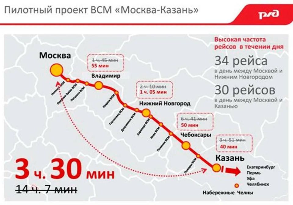 �������� �� � ����� ���������� ��������� ������ ������ ��� ������ � ������