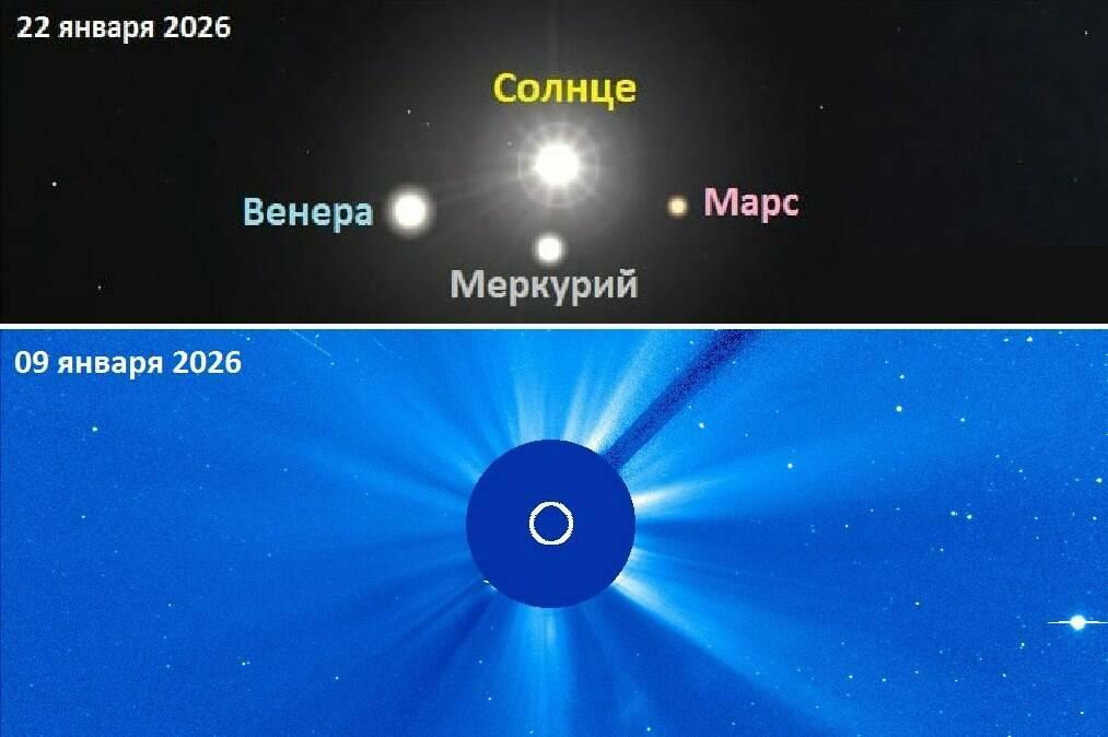 22 января на небе ожидается уникальный парад планет