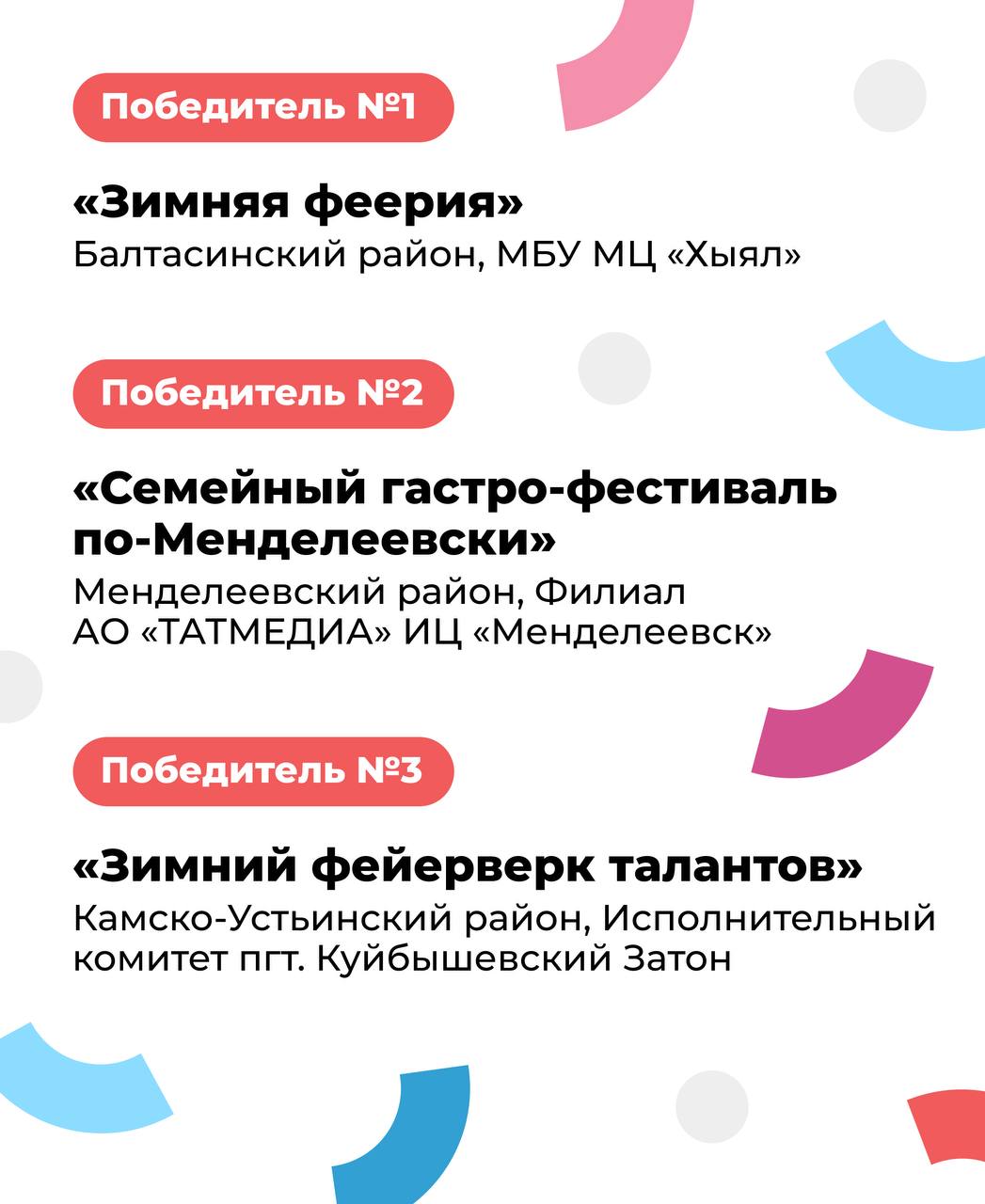 Объявлены победители народного голосования зимнего сезона фестиваля «Крше»! Объявлены победители народного голосования зимнего сезона фестиваля «Крше»!