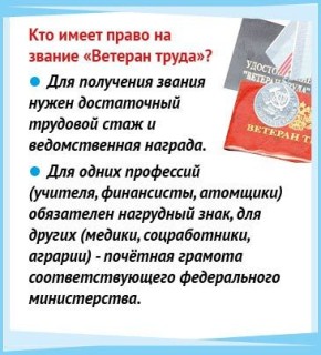 ��������� �����, ���������� ������, ������ ������