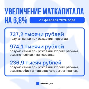 ���������� ����������� � 1 �������: ����� ����� ������ �������� ����� �� ����������