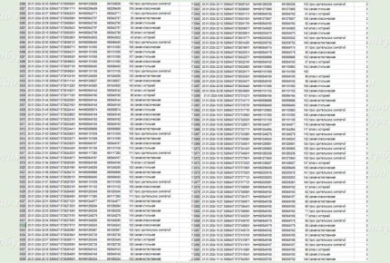 ����� ����������� �������� ����: ����� ���������� � ��������� �������