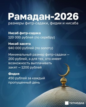 � ���������� ��������� ������� ����-������ � ����� �� ������� � 2026 ����