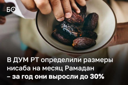 � ���� ���� ��� ������� ������ ��������� ����� � ������� 940 ���