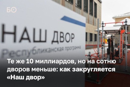 �������� �������� ������� ���������� ����������� ��������� ������ �� 561 ����� � 13 ������� � ������� ����������, ������� ����� ������������� � 2026 ���� �� ��������� ���� ����