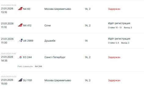 �������������� ������� ������ ����� ���, ���������� � ����������� ���������� ��� ������