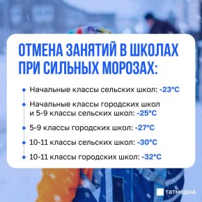 ���������� � ������������� ������ ������ �������� �������