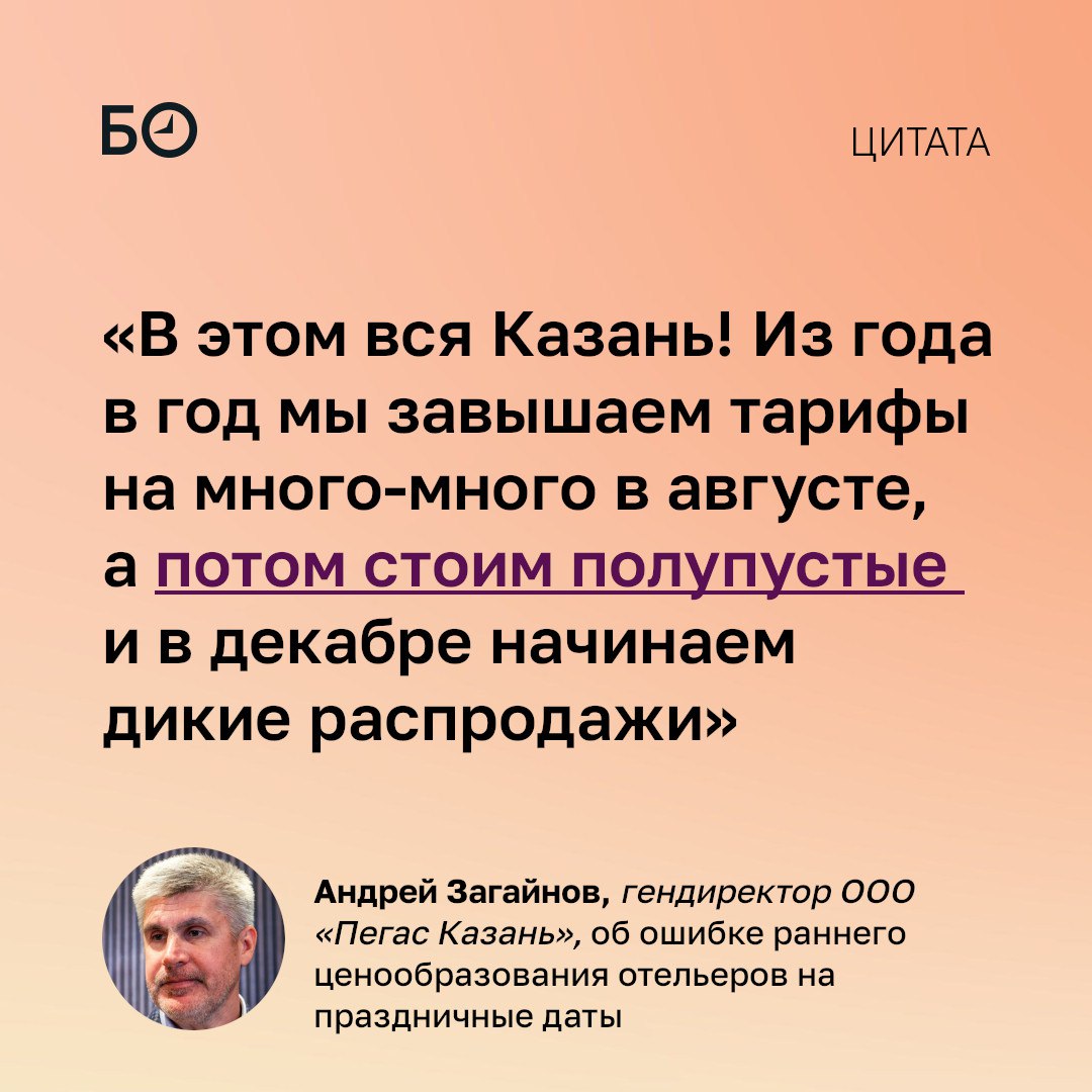 Средняя стоимость тура в Казань с 2021 по 2024 год выросла на 53% — до 30,8 тыс
