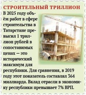 �� ����� ����� ��������� ����� ������������ ������