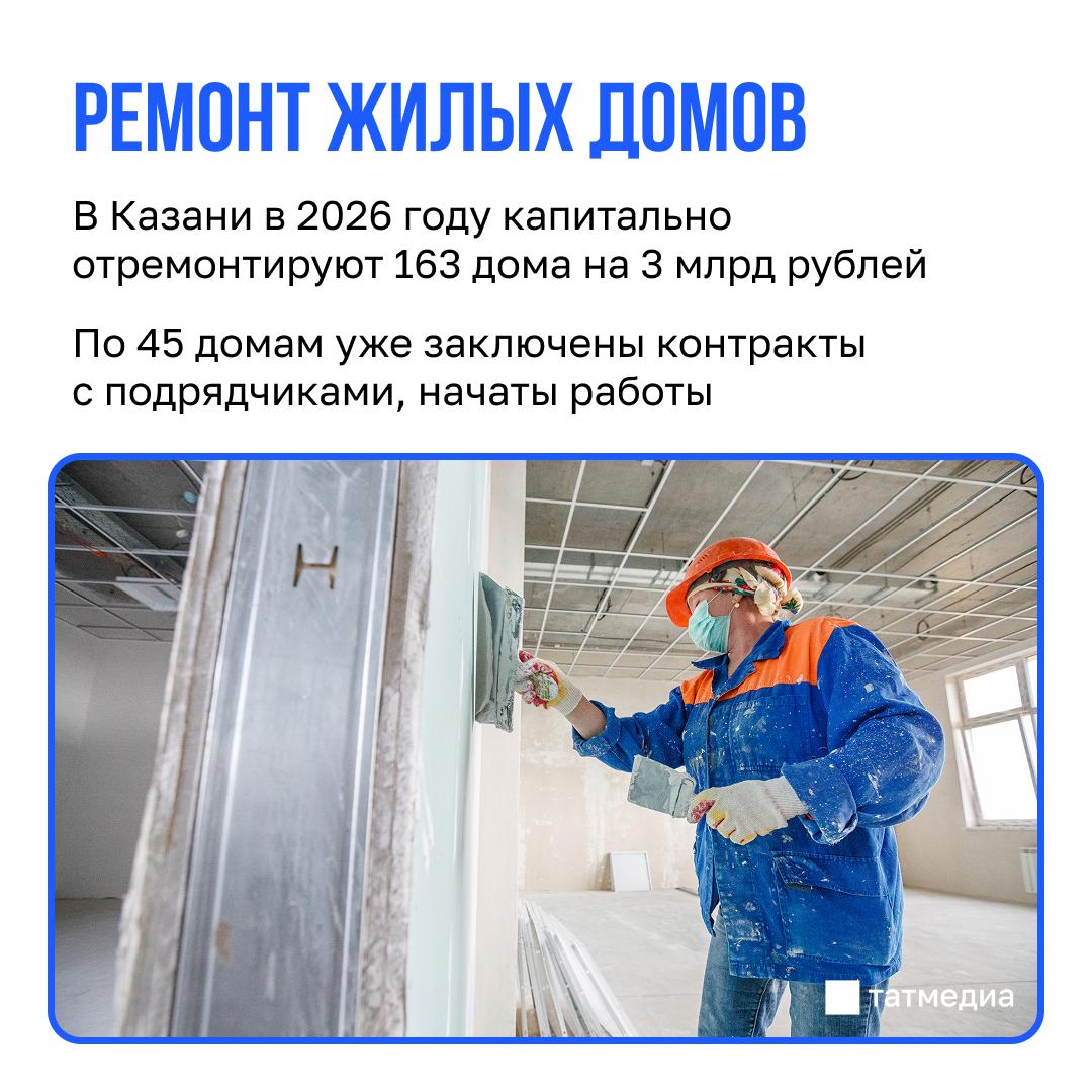 Капремонт 163 домов и восстановление ЖК «Лазурные небеса»: коммунальные планы Казани Капремонт 163 домов и восстановление ЖК «Лазурные небеса»: коммунальные планы Казани
