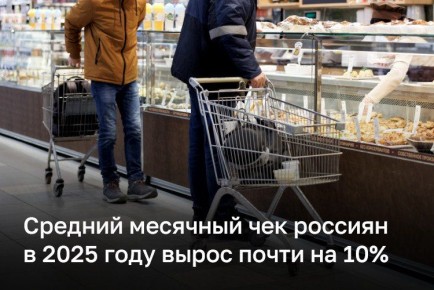 ������� �������� ��� ������� ������� � 2025 ���� ����� �� 9,4% � �������� 965 ������