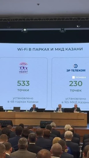 ���� ������: ������ ���������� ����� ������ ������������� ��������������� �������� ��� ���������� ���� ����������� Wi-Fi�