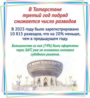 � �� ������ ��� ������ ��������� ����� ��������