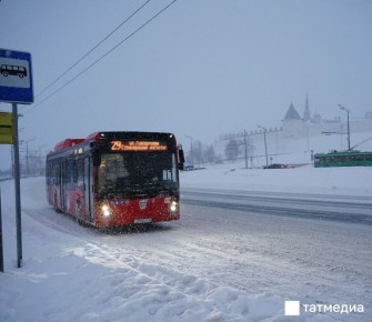 � ������� ���������� �������� ������������ ������ ���������� ���������, ���������������� ��-�� ���������