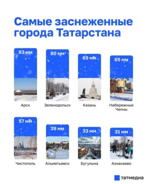 ��� � ���������� ���� ��������� ������ �����: ��� ����� ����������� �������