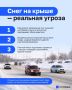Почему важно очищать крышу автомобиля от снега