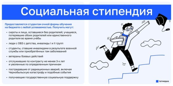 ����� �� ��� ������������ ��������� ������ ���������� ���������