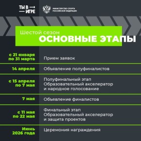 ������������ ����� ������ �� VI ����� �������������� �������� ���������� �������� ��� � ����