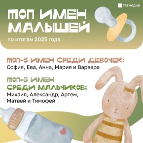 ������� ������ ����� ���������� ����� ������������� �� ������ ����