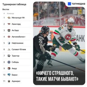 ������ ������ � ������� ��� ����� � ��������� �����