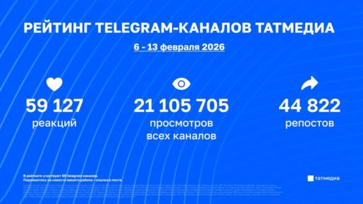 ����� ���������� � ������� �������� | 6 - 13 �������