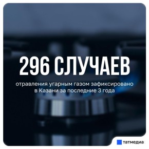 � ������ �� ��� ���� ������������� ����� 300 ������� ���������� �����