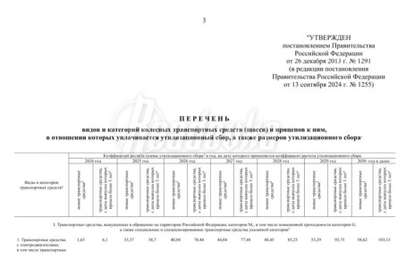 ���������� �������� ������������ ����� �� 45,9% � ����� ������ �� ���� ����������� ���������� � ����� ��� �� ����������