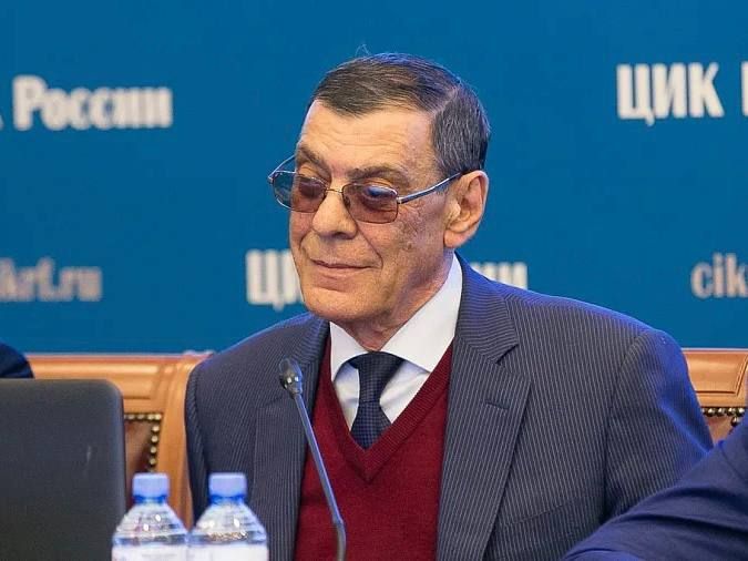 ������� ���� ���� �������� �������� ������ ����������� ����, ���������, ����������� ������� ����� ���������� ���������, ����������� ����� ������ � ���� ����������� ������������� �������� �� ����� ��������� ������