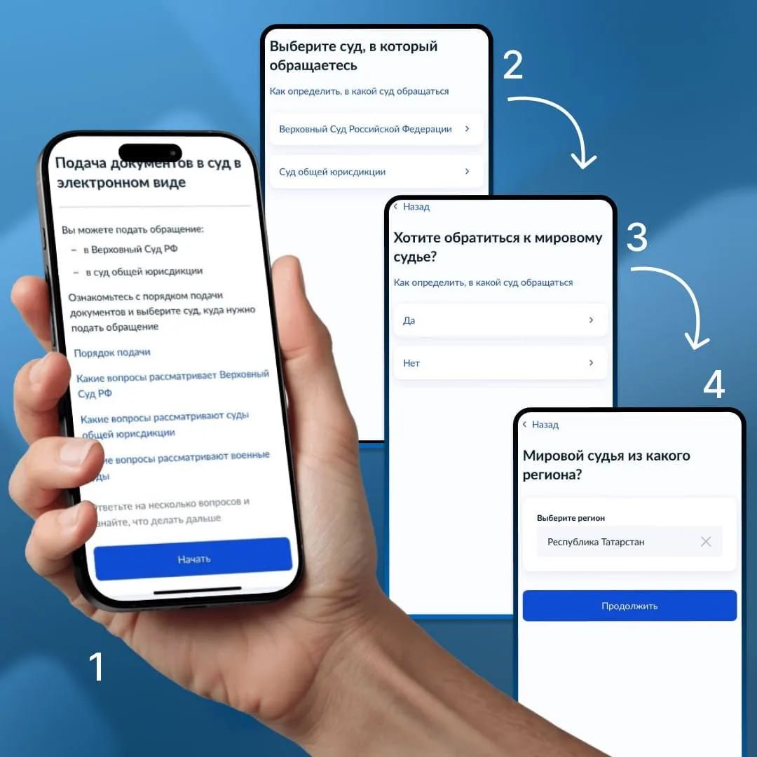 На портале Госуслуги развиваются сервисы «Жизненные ситуации» На портале Госуслуги развиваются сервисы «Жизненные ситуации»