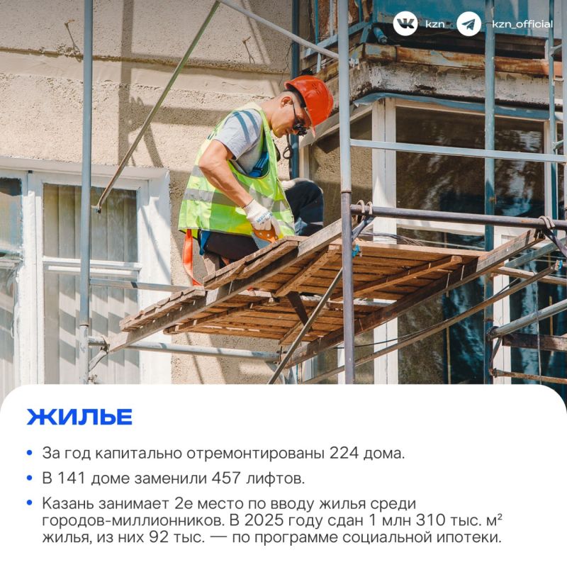 ��� ��� 2025. ��������� ��� ��� ������ � ��� ����� ������, ����������� ����� � ��������������� �����