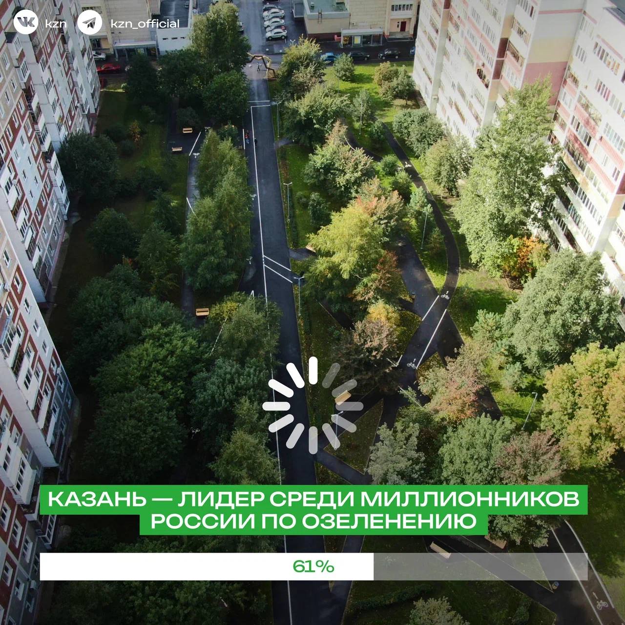 Казань — лидер среди городов-миллионников России по площади зеленых насаждений