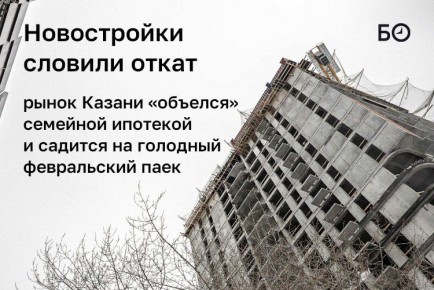 �� 16 ���� ������ ������� ������� ������������ ���������� � ������ �������� ����