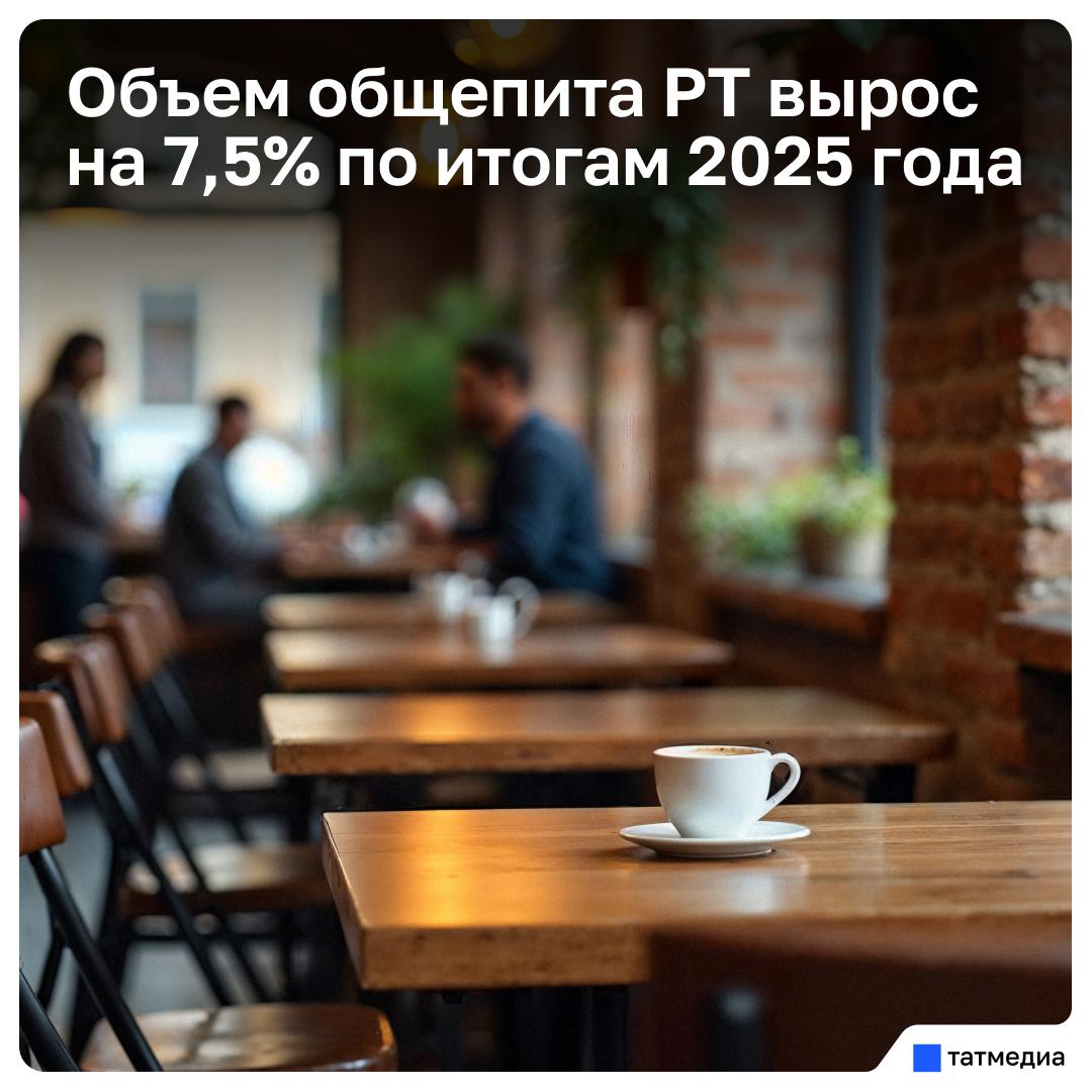 Рост на бумаге: что не так с официальной статистикой в общепите Татарстана