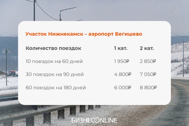 «Автодор» объявил цены абонементов на проезд по обходу Челнов и Нижнекамска