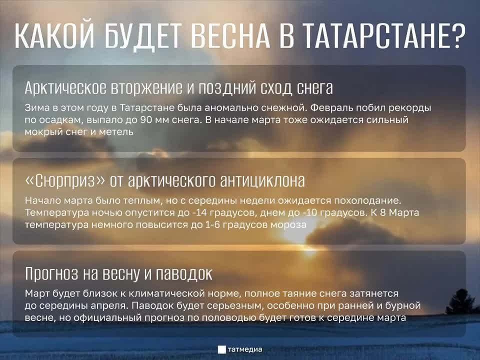 �� ���� ����� ����� ������ �����?