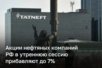 Акции нефтяных компаний РФ сегодня снова показывают рост на фоне конфликта на Ближнем Востоке