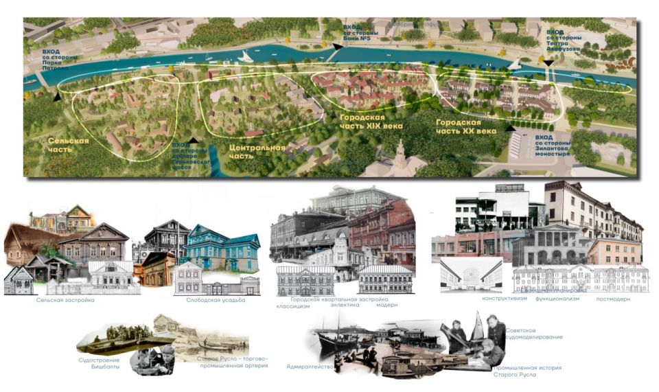 � ���������� ��������� ������ ��������� �������� � ������������