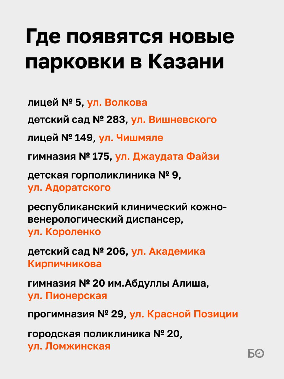 В Казани расширят сеть зон с 30-минутной бесплатной парковкой