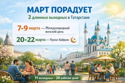 Март с бонусом: татарстанцев ждут две короткие недели