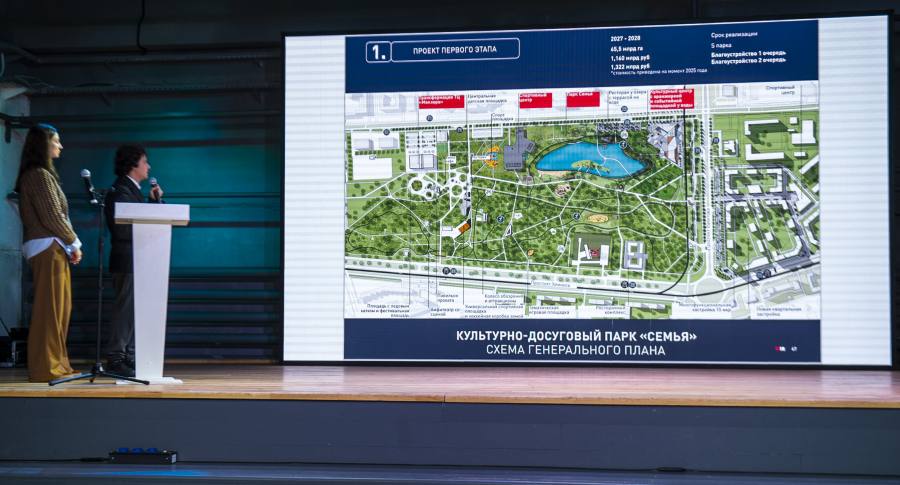 В ЦКИ «База» экспертному сообществу презентовали мастер-план развития Нижнекамска, созданный при поддержке СИБУРа