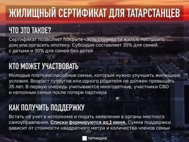 � ���������� �������� ����������� �������� ��� 8 200 ������� �����