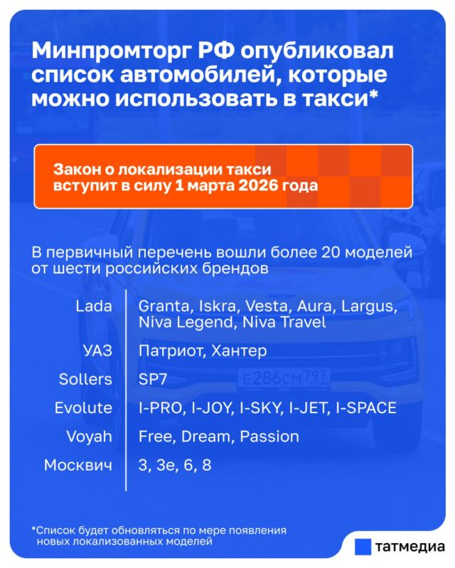 ����������� ������ ������� ������ ����������� ��� ������ � �����