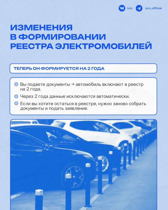 ���������� � �������� ����������� ������� ��������������