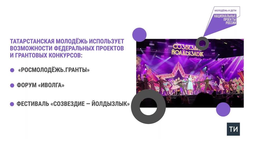 � ���������� �� ��� ������������� ����� 15 ����� ������� ������������