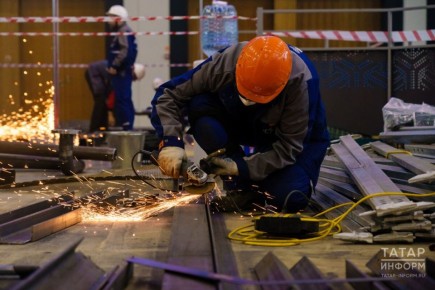 � ���������� ������� �������� ���������� ���������: ���������������, ������