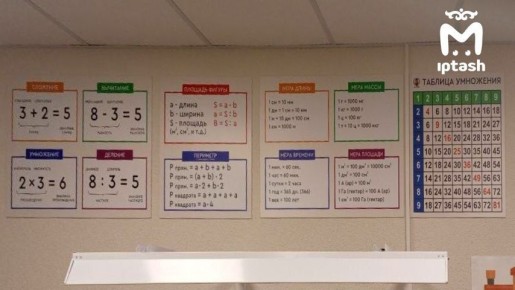 8:3=5 � ��� �� �� �������� �� ������ ����������, ��� � ������� � ����������� �����