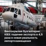 Чистая прибыль Казанского вертолетного завода в прошлом году составила 738,4 млн рублей, что на 87 млн рублей больше, чем в 2024-м