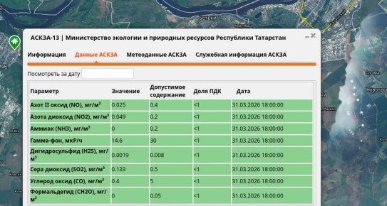 ���������� ����������� ���������� ������������ ������� � ������� � ������������ ������ �� �������� - �� ���� �������� � ������������ �������� � ��������� �������� ��